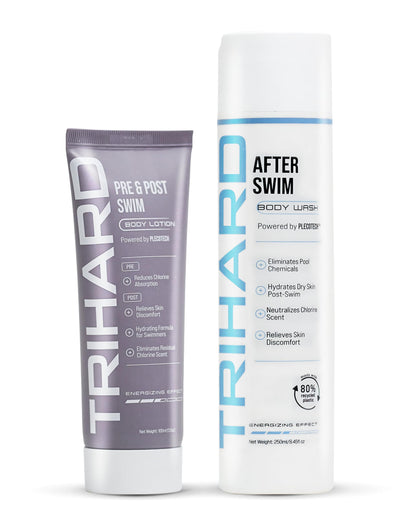 TRIHARD Swim Recovery Kit – Chlorine Defense Body Wash & Hydration Lotion