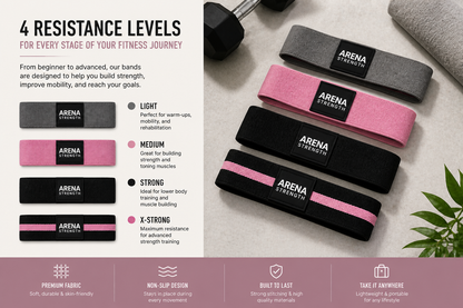 Caelora Full Body Resistance Band System (4 Levels + Workout Guide)