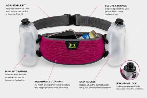 Endurance Hydration Belt (Dual Bottle Running Belt)