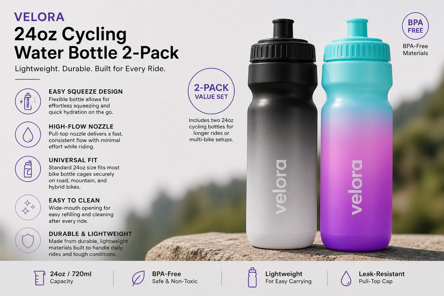 FlowRide 24oz Cycling Water Bottle (2-Pack)
