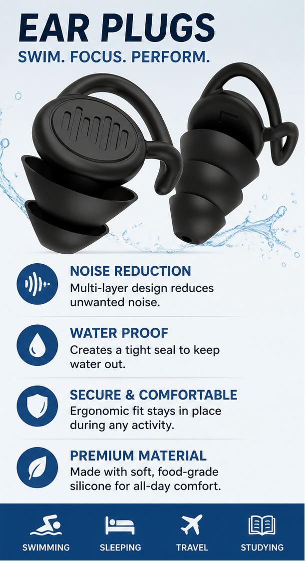 Swim Ear Plugs – Secure Fit Silicone Swimming Earplugs (2 Pair Set)