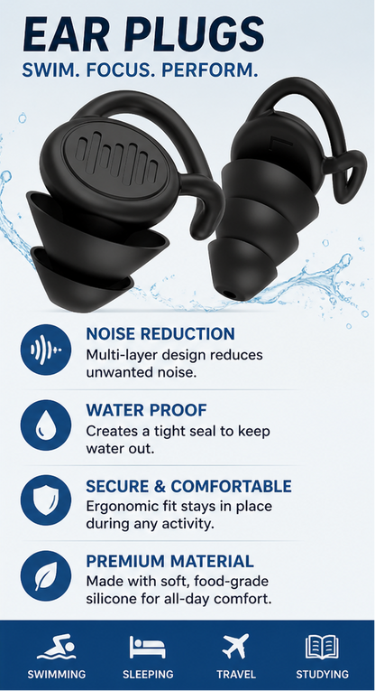 Swim Ear Plugs – Secure Fit Silicone Swimming Earplugs (2 Pair Set)