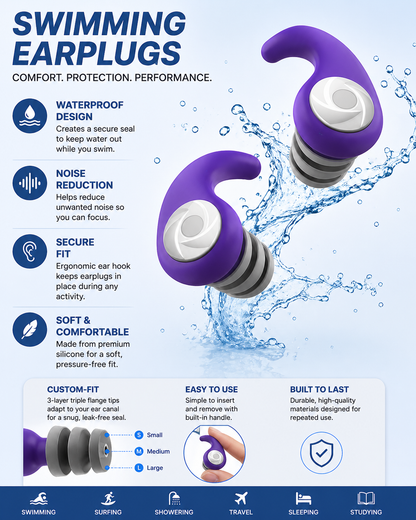 Waterproof Swimming Ear Plugs (3 Pairs) Reusable Silicone Swim Ear Protection for Pool, Surf, and Open Water