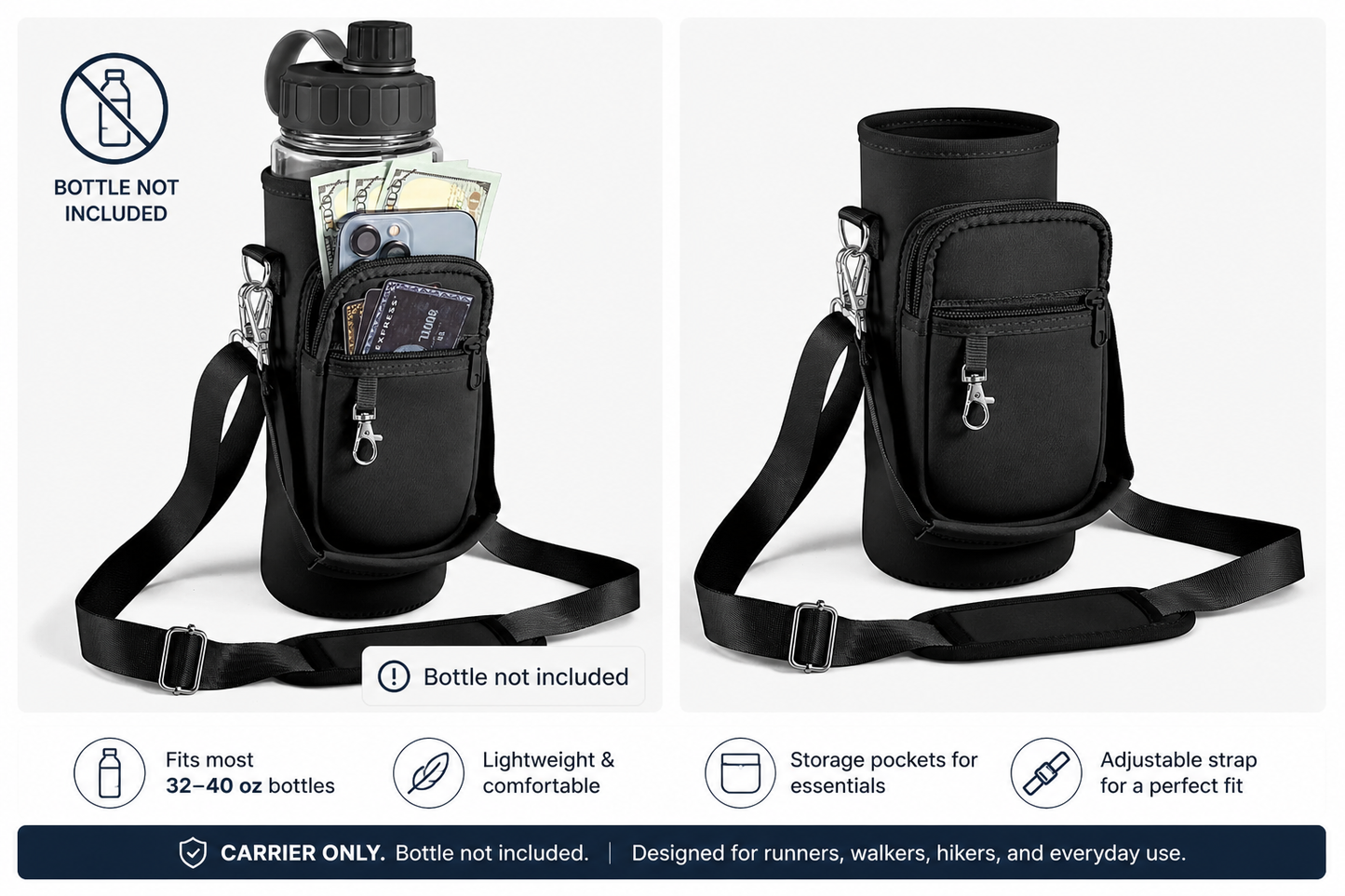 Hydration Carry Sling - Adjustable Water Bottle Holder with Storage Pocket