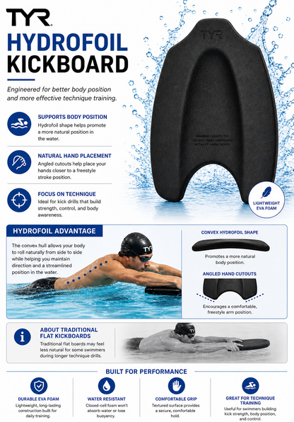 Hydrofoil Performance Kickboard (Elite Swim Training Board)